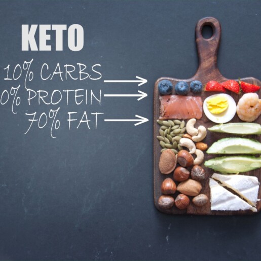 dieta keto